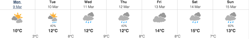 Image: Environment Canada