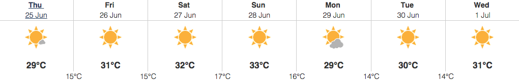 Image: Environment Canada