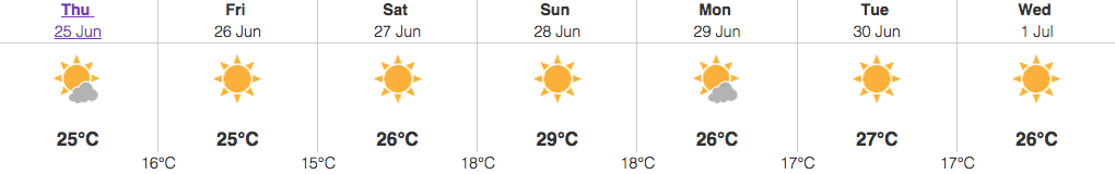 Image: Environment Canada