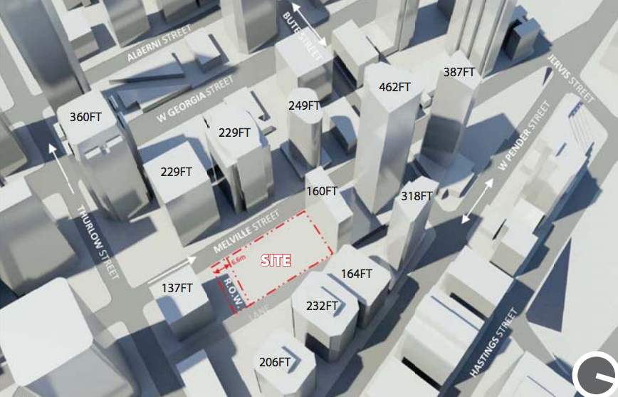Image: Oxford Properties