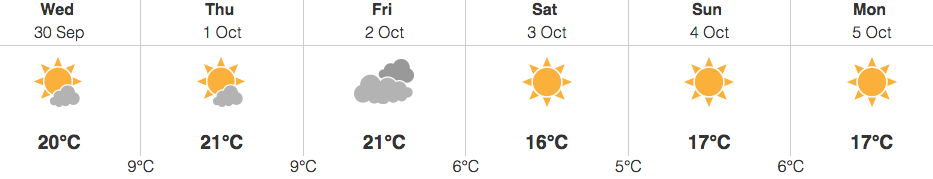 Image: Environment Canada