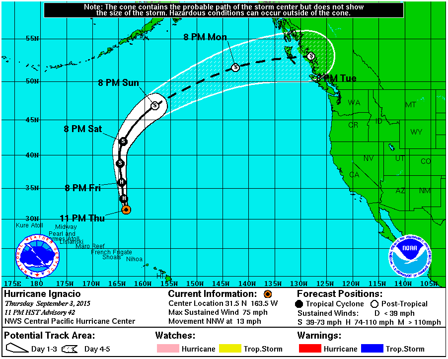 Image: NOAA