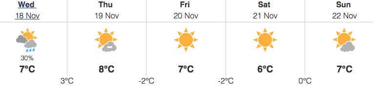 Image: Environment Canada