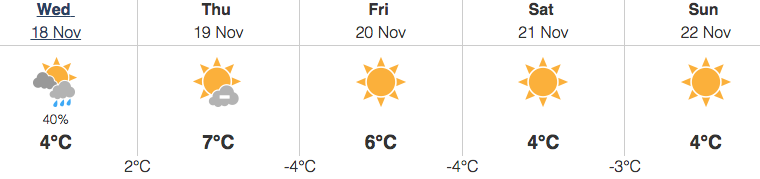 Image: Environment Canada
