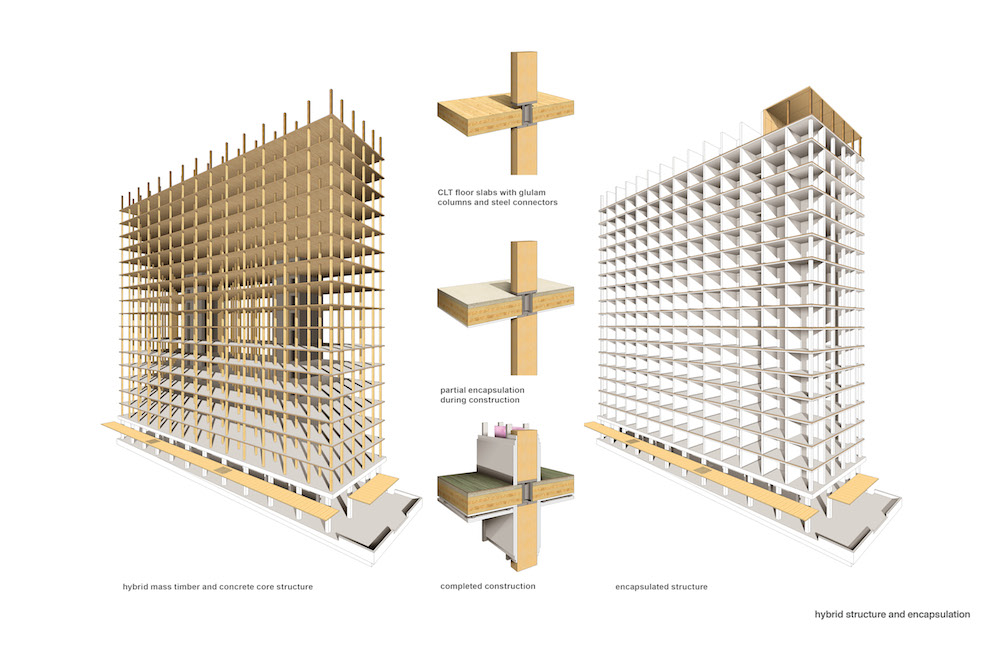 Image: Acton Ostry Architects