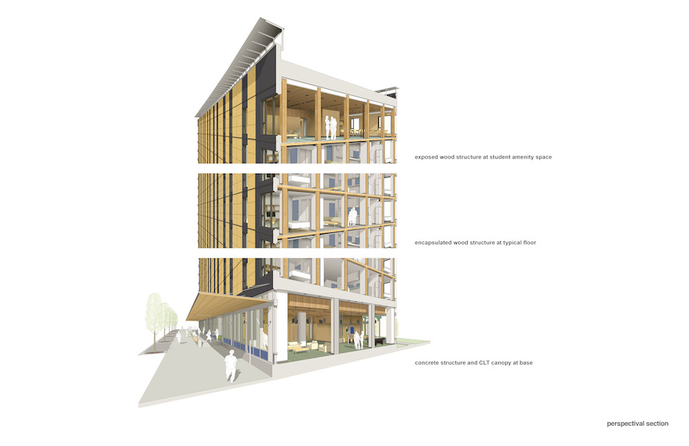 Image: Acton Ostry Architects