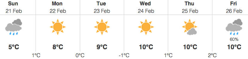 Image: Environment Canada