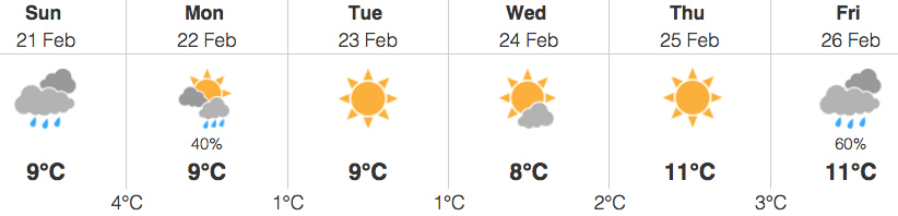 Image: Environment Canada
