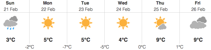 Image: Environment Canada