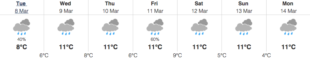 Image: Environment Canada