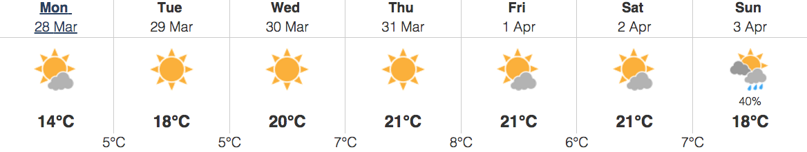 Image: Environment Canada