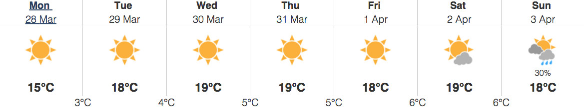 Image: Environment Canada