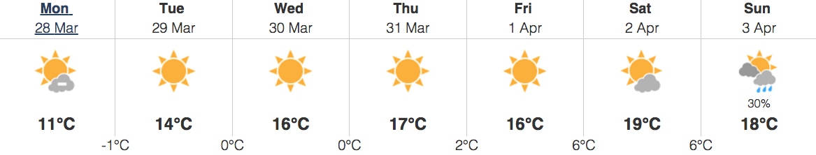 Image: Environment Canada