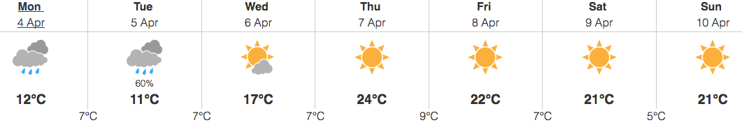Image: Environment Canada