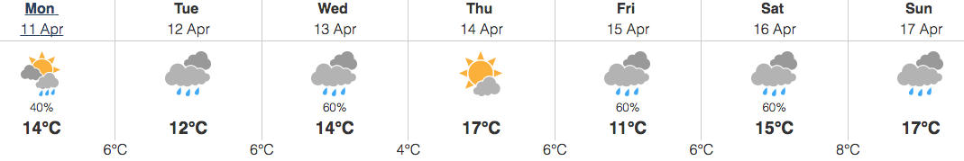 Image: Environment Canada