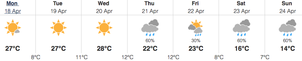 Image: Environment Canada