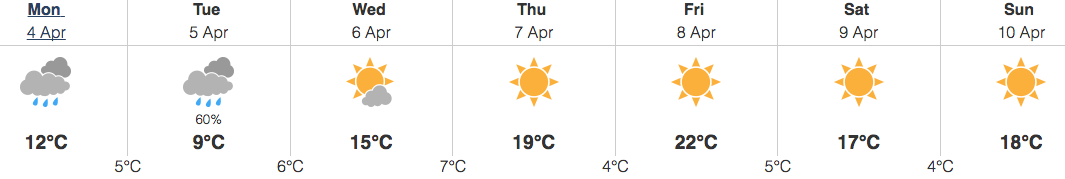 Image: Environment Canada