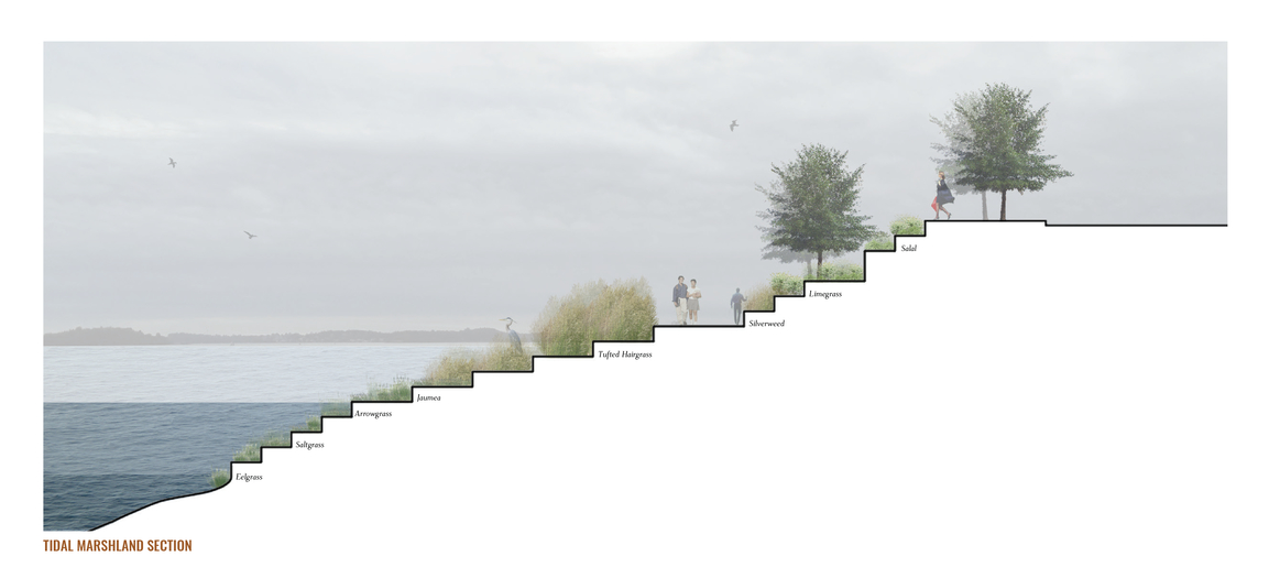 Image: Architectural Design Studio 7 / Kansas State University