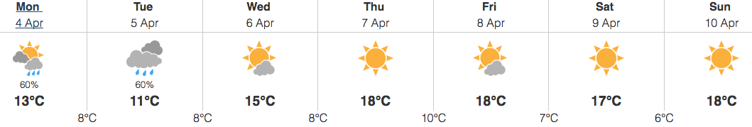 Image: Environment Canada