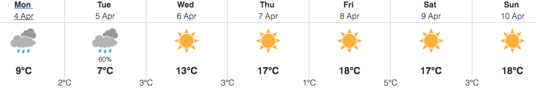 Image: Environment Canada