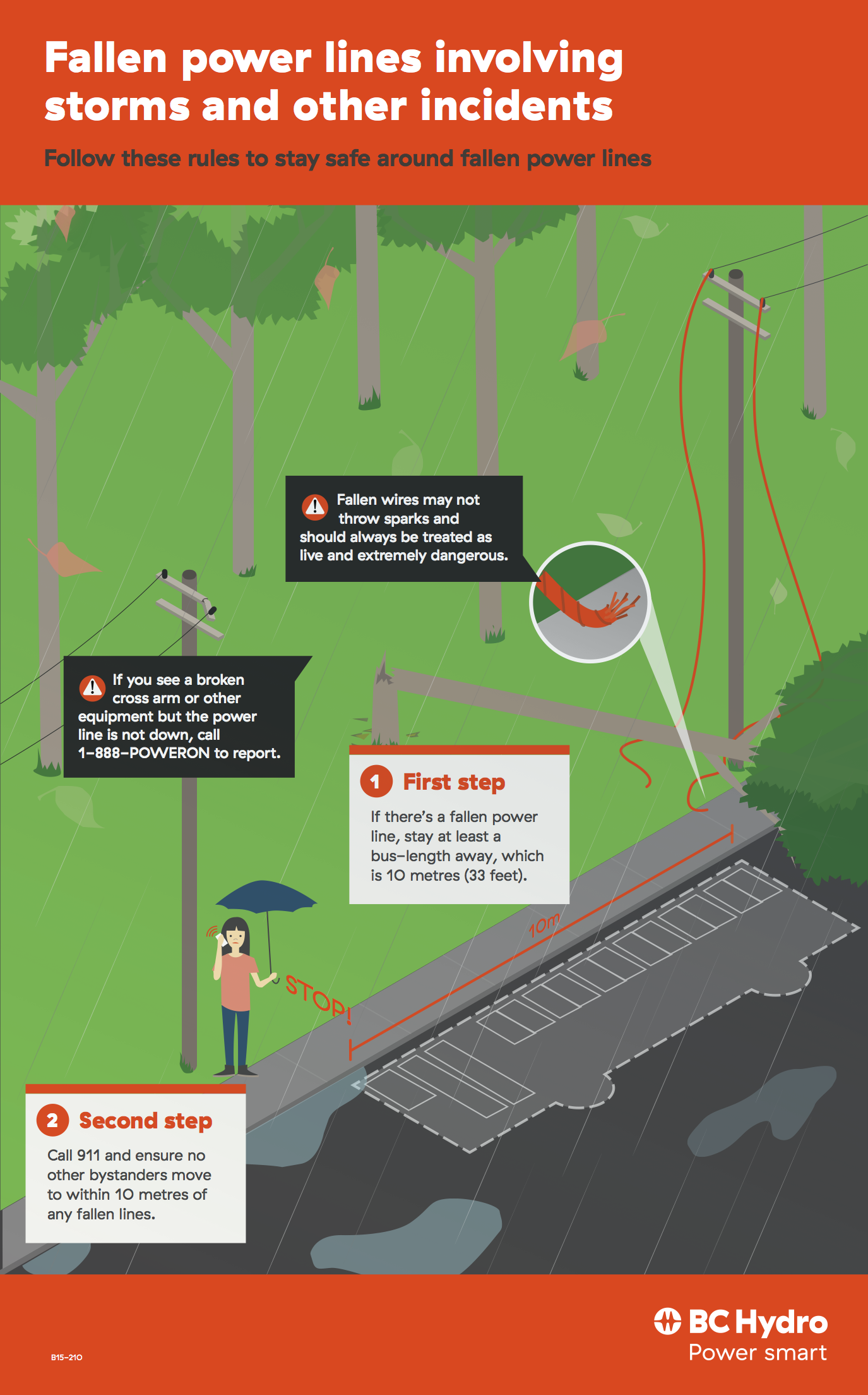 Jessica Brodeur - B15-210_Safety Infographics_update2016