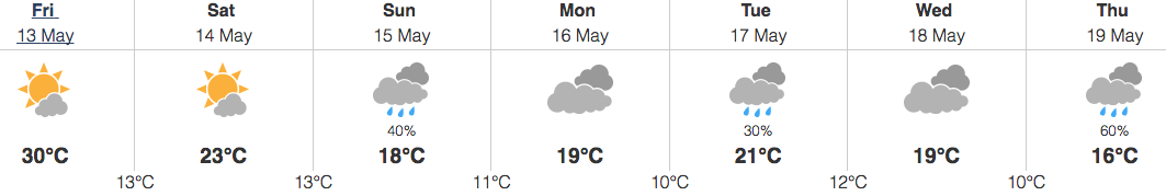 Image: Environment Canada