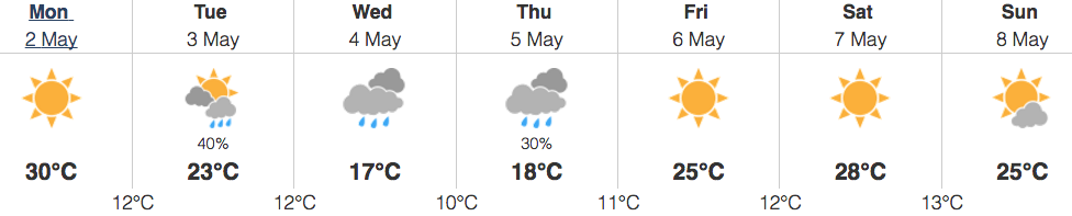 Image: Environment Canada