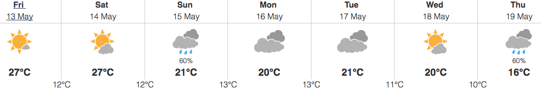 Image: Environment Canada