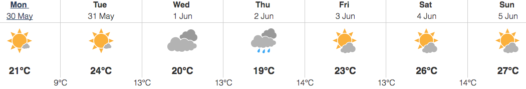 Image: Environment Canada
