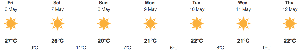 Image: Environment Canada