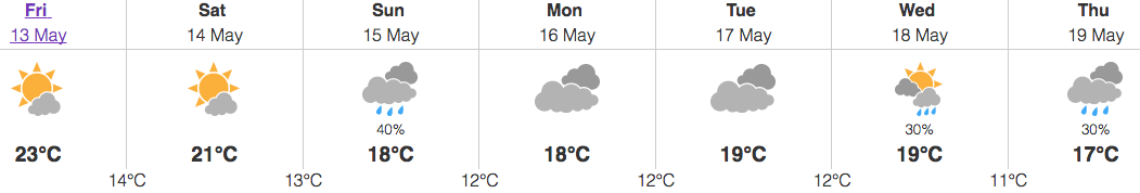 Image: Environment Canada