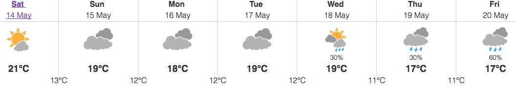Image: Environment Canada