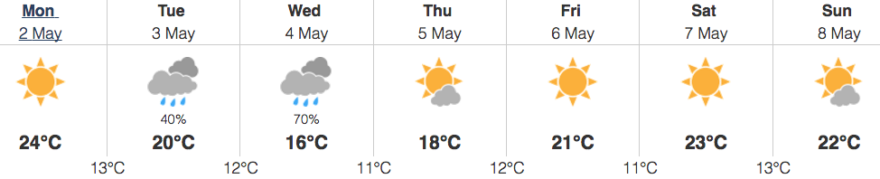 Image: Environment Canada