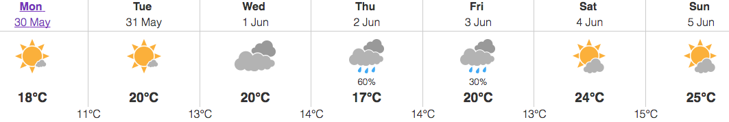 Image: Environment Canada