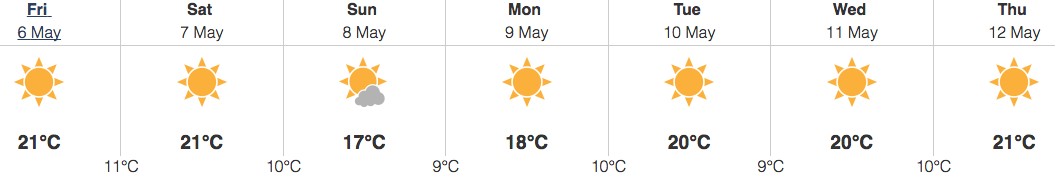 Image: Environment Canada