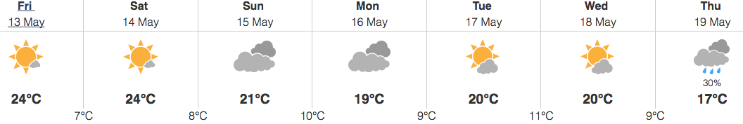 Image: Environment Canada