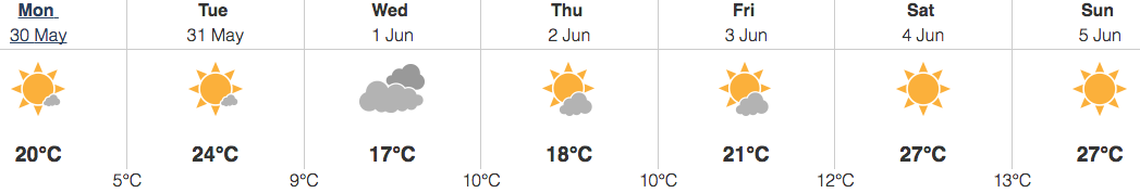Image: Environment Canada