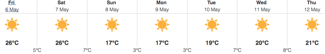 Image: Environment Canada